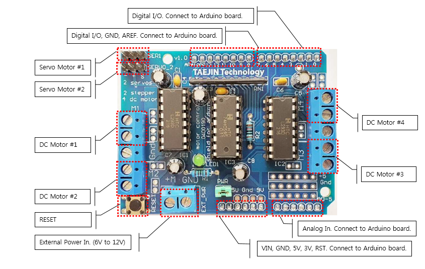 L293D Motor Shield Module / 디바이스마트