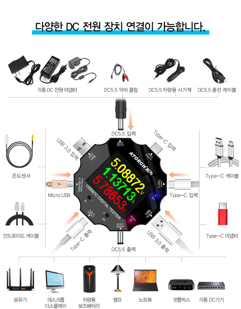 USB 테스터기 ( DC잭 / Type-C / USB-A) [HPRO-0071] / 디바이스마트