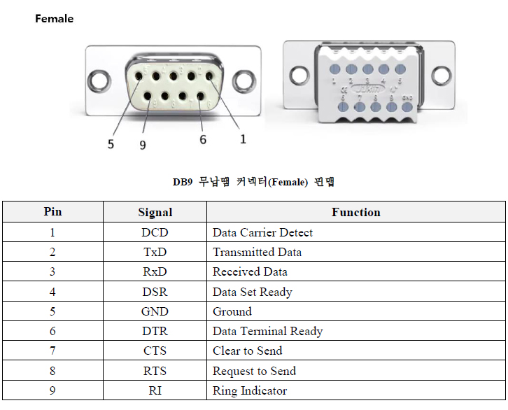 DB9 무납땜 커넥터(Female) / 디바이스마트