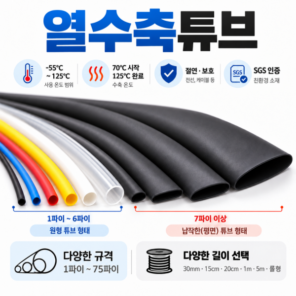 열수축튜브 2파이 검정 1M