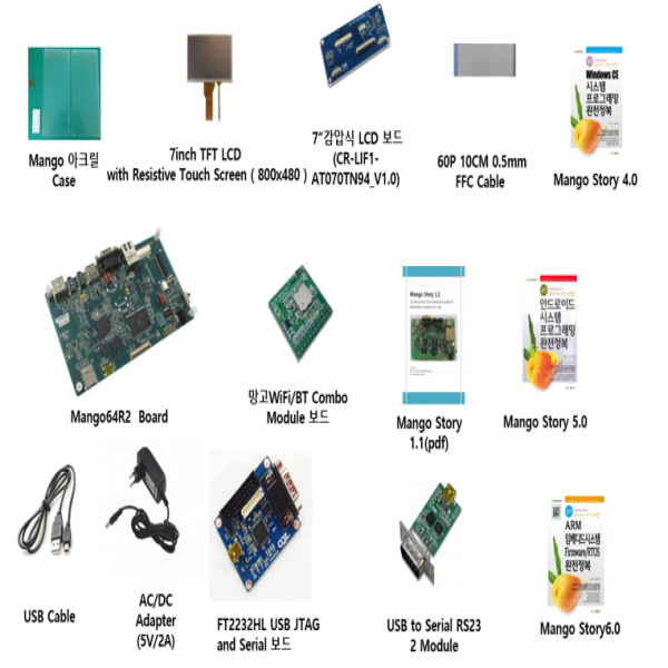 Mango64R2 Full Package 1 [S3C6410 EVB]