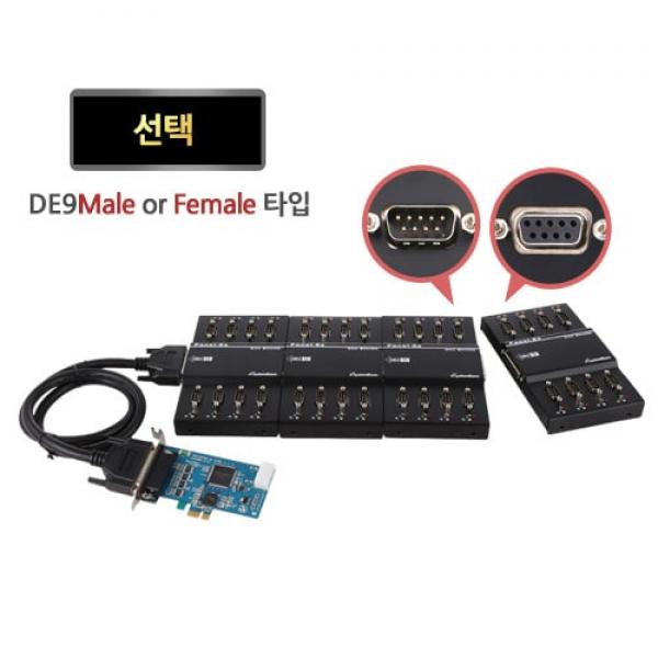 Multi-32/LPCIe RS232 (패널 포함)