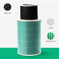 샤오미 공기청정기용 M1R-FLP 호환 활성탄 필터