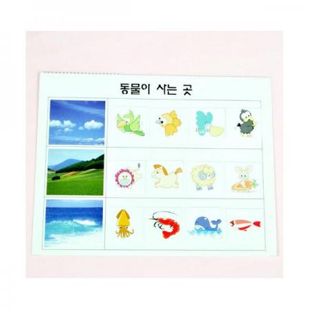 디바이스마트,오픈소스/코딩교육 > 과학 교구 > 생물/인체 과학교구,스터디랜드,동물이 사는 곳 10명 set,동물이 각각 사는 곳을 배울 수 있는 제품입니다.