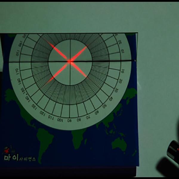 빛 반사와 굴절 5명 set