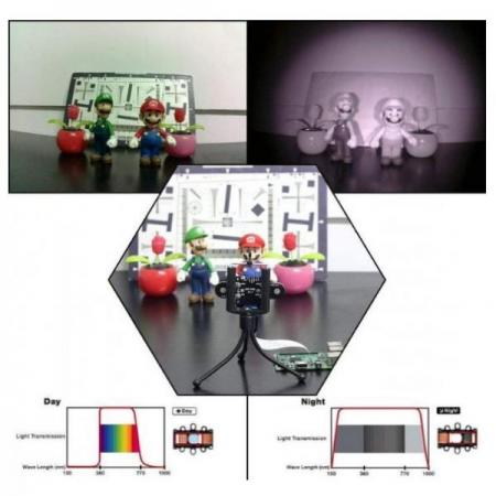 디바이스마트,MCU보드/전자키트 > 카메라/비디오 > 일반카메라,ArduCAM,라즈베리 파이 NOIR 5MP OV5647 카메라 모듈 일광 및 야간 투시경 [B003504],라즈베리파이 호환 / CMOS 크기 : 1/4 인치 / 5MP 2592x1944 / 30fps에서 1080p, VGA에서 최대 90fps 비디오 / 적외선 LED를위한 3.3V 전원 출력 제공