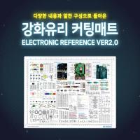 강화유리 커팅매트 Electronic Reference Ver 2.0 (완판)