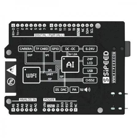 디바이스마트,MCU보드/전자키트 > 인공지능/임베디드/산업용 > 인공지능/머신러닝 > 인공지능 개발보드/모듈/키트,Seeedstudio,Sipeed Maixduino Kit for RISC-V AI + IoT [110110044],RISC-V AI + IoT 용 Sipeed Maixduino 인공지능 키트 /  MASP AI 모듈, ESP32 모듈 내장 / 스마트홈, 의료산업, 스마트산업, 농업, 교육용 등 응용 프로그램