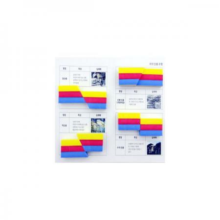 디바이스마트,오픈소스/코딩교육 > 과학 교구 > 지구/우주 과학교구,스터디랜드,지각 단층 모형 5명 set,3색 접착식 스펀지 막대를 이용한 지층과 단층 모형을 만들어 보는 실험입니다.