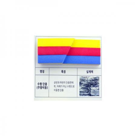 디바이스마트,오픈소스/코딩교육 > 과학 교구 > 지구/우주 과학교구,스터디랜드,지각 단층 모형 5명 set,3색 접착식 스펀지 막대를 이용한 지층과 단층 모형을 만들어 보는 실험입니다.