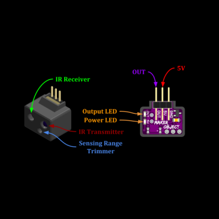 디바이스마트,MCU보드/전자키트 > 센서모듈 > 라이다/거리/초음파/라인 > 적외선(IR)/라인센서,Cytron,Maker Object: Simplifying Object Sensor for Beginner [MAKER-OBJECT],물체 / 장애물 감지를 위해 설계된 초소형 적외선 (IR) 근접 센서입니다.