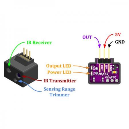 디바이스마트,MCU보드/전자키트 > 센서모듈 > 라이다/거리/초음파/라인 > 적외선(IR)/라인센서,Cytron,Maker Object: Simplifying Object Sensor for Beginner [MAKER-OBJECT],물체 / 장애물 감지를 위해 설계된 초소형 적외선 (IR) 근접 센서입니다.