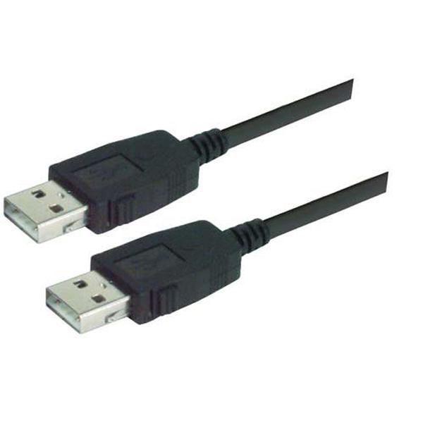 산업용 래칭 USB 2.0 케이블 래칭 A(M) - 래칭 A(M) 0.5m [CAUALAL-05M]