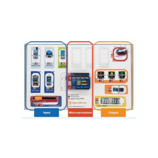 IoT 키트 - Classroom Set