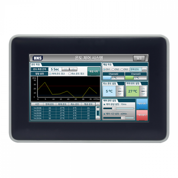 디바이스마트,MCU보드/전자키트 > 인공지능/임베디드/산업용 > 임베디드컴퓨터,HNS,IEC1000-07B1,7인치(Bezel type) / 800*480 / Cortex A8 - 1Ghz / 일체형임베디드컴퓨터
