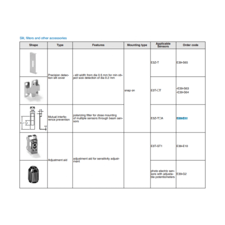 디바이스마트,센서 > 특수/증폭기/액세서리 > 악세사리,OMRON,광센서 상호 간섭 방지 필터 E39-E11,오므론 / OMLON / 센서 / 커넥터 / E39-E11 OMRON KOREA 정식 수입품