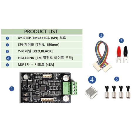 디바이스마트,기계/제어/로봇/모터 > 모터드라이버 > 스텝모터 드라이버 > 바이폴라 스텝모터 드라이버,라온컴퍼니,XY-STEP-TMC5160A(SPI) [스텔스 모션 드라이버],스탭모터(2상) / 모션컨트롤러+모터드라이버 통합형 / Noiseless(저속운전) / 10~29VDC (max 3.1A) / 256 분해능 / SPI통신 / XY-BOARD-IO24제어보드 완벽호환 / 소스코드제공