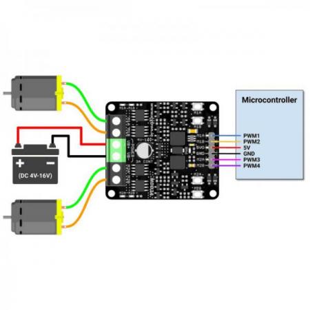 디바이스마트,MCU보드/전자키트 > 버튼/스위치/제어/RTC > 모터/모터컨트롤,Cytron,3Amp 4V-16V DC Motor Driver (2 Channels) [MDD3A],brushed DC motor 2개 양방향 제어 / 모터 전압 4V~16V / 최대 전류 5A(피크), 3A(연속) / 1.8V, 3.3V, 5V logic level 입력 가능 / Arduino, Raspberry Pi, PLC 호환 / 역극성 보호