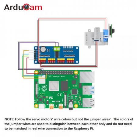 디바이스마트,MCU보드/전자키트 > 카메라/비디오 > 스캐너/기타/악세사리,ArduCAM,Arducam 팬 틸트 플랫폼 [B0227],수평 180도 및 수직 145도 이동으로 카메라를 2 차원으로 이동할 수 있는 제품입니다.