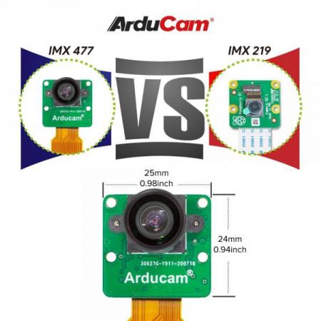 디바이스마트,MCU보드/전자키트 > 인공지능/임베디드/산업용 > 인공지능/머신러닝 > 인공지능 카메라/비젼,ArduCAM,Arducam MINI High Quality 카메라 모듈 with M12 mount lens [B0251],Jetson Nano / Xavier NX 용 소형 카메라 모듈 입니다.