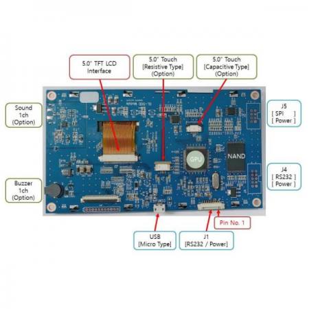 디바이스마트,LED/LCD > LCD COLOR > 칼라터치 LCD패널 > 6인치 컬러터치 LCD패널,가나시이스,GL-50D + 5인치 TFT-LCD + 정전식 터치 패널,5인치 TFT-LCD Control Board / 해상도: 800 X 480 / RS-232 / SPI Interface / 5V 단일전압 / Buzzer 및 Audio 출력 가능 / 정전식 터치패널(Capacitive Touch Panel 지원)