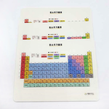 디바이스마트,오픈소스/코딩교육 > 과학 교구 > 물리/물질 과학교구,이엘사이언스,주기율표 마우스 패드,주기율표를 알수 있는 마우스 패드 입니다.