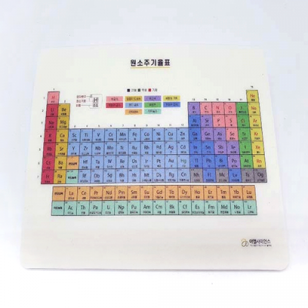 주기율표 마우스 패드