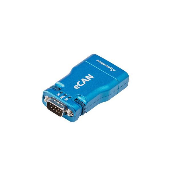 eCAN
