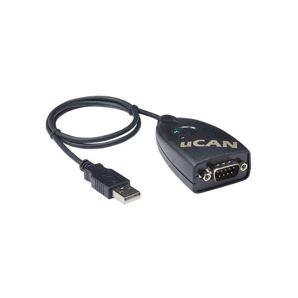 uCAN/Analyzer