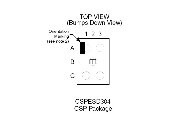 디바이스마트,리퍼브존 > 리퍼브샵,CMD,[리퍼제품] CSPESD304 (3500개/한릴),릴단위 판매 / 2005년 생산 오래된 재고 / 한정 수량 단종 제품 / 반품, 취소 불가 / 시중에서 구하힘든 칩입니다. 4채널 ESD보호칩, 각채널 +30KV보호, CSP패키지.