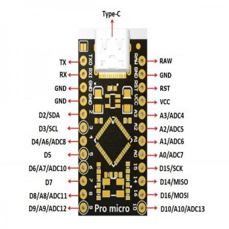 디바이스마트,오픈소스/코딩교육 > 아두이노 > 아두이노 호환보드,SMG,아두이노 프로 마이크로 호환보드 C타입 [SZH-PROC],ATmega32U4가 탑재된 아두이노 Pro Micro C타입 호환보드 / 사이즈 : 33.5×18mm