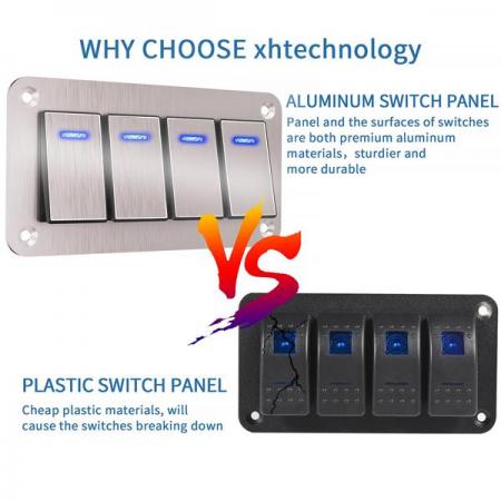 디바이스마트,EV 전기차/캠핑카/그린에너지 > 스위치/커넥터/릴레이 > 스위치/셀렉터,SMG,IP65 12/24 v 로커 스위치 패널 (골드 2구) [TYE-SP021],12/24V / IP65 / 로커스위치 2구 / 골드