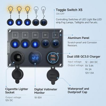 디바이스마트,EV 전기차/캠핑카/그린에너지 > 컨트롤패널/박스 > 컨트롤패널,QUBEN,QUBEN 듀얼 USB QC3.0 소켓/LED 전압계/토글 스위치 다기능 패널 (블랙) [TYE-SP033],스위치 5구 / 시가잭 / LED 전압계 / 듀얼 USB / 알루미늄 / 블랙
