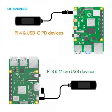 디바이스마트,컴퓨터/모바일/가전 > 네트워크/케이블/컨버터/IOT > 인터넷공유기/허브/랜카드 > 인젝터/스플리터/주변기기,ArduCAM,Gigabit PoE Splitter 5V 3A, 2-in-1 PoE to USB C/Micro USB Adapter [U6271],기가비트 PoE 분배기 5V 3A / SB C/Micro USB 어댑터에 대한 2-in-1 PoE, Raspberry Pi 3/4용 IEEE 802.3af/at 호환 10/100/1000Mbps, 보안 IP 카메라 등