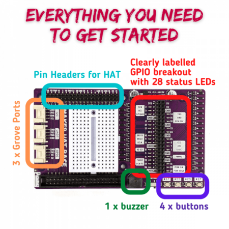 디바이스마트,오픈소스/코딩교육 > 라즈베리파이 > 라즈베리파이 확장보드/HAT,Cytron,Maker Hat Base - HAT & GPIO Extension for Raspberry Pi 400 [MAKER-HAT-BASE],Raspberry Pi 400용 HAT 및 GPIO 확장보드 / PI3, PI4 호환 가능