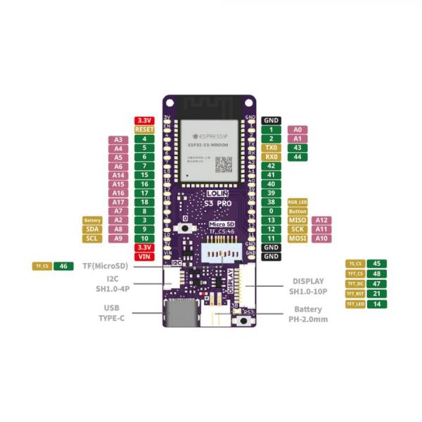 디바이스마트,오픈소스/코딩교육 > 파이썬/IoT 개발 보드 > WeMos > WeMos 정품보드/모듈,WeMos,[정품] LOLIN S3 Pro V1.0.0 ESP32-S3 와이파이 블루투스 개발보드,ESP32-S3 칩셋 전용 / 와이파이 블루투스 기반 IOT 개발보드  / USB-C / 16MB 플래시 / 8MB PSRAM MicroPython(Default), Arduino 및 ESP-IDF 호환 / 25x IO / 디스플레이 포트, 배터리 포트, 마이크로 카드 슬롯