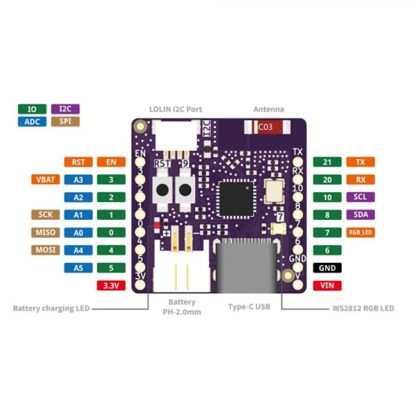 디바이스마트,오픈소스/코딩교육 > 파이썬/IoT 개발 보드 > WeMos > WeMos 정품보드/모듈,WeMos,[정품] LOLIN C3 Pico V1.0.0 ESP32-C3FH4 와이파이 블루투스 개발보드,ESP32-C3FH4 칩셋 전용 / 와이파이 블루투스 기반 IOT 개발보드 / USB-C / 4MB 플래시 / 마이크로파이썬, 아두이노 호환 / 25.4x25.4mm
