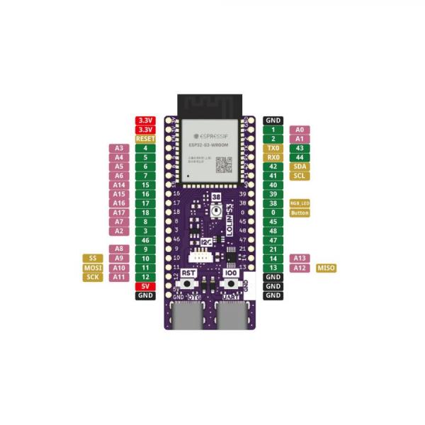 디바이스마트,오픈소스/코딩교육 > 파이썬/IoT 개발 보드 > WeMos > WeMos 정품보드/모듈,WeMos,[정품] LOLIN S3 V1.0.0 ESP32-S3-WROOM-1 와이파이 블루투스 개발보드,ESP32-S3 칩셋 전용 / 와이파이 블루투스 기반 IOT 개발보드  / USB-C / 16MB 플래시 / 8MB PSRAM MicroPython(Default), Arduino 및 ESP-IDF 호환