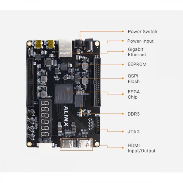디바이스마트,MCU보드/전자키트 > 프로세서/개발보드 > FPGA,ALINX,AMD XILINX Artix-7 FPGA Development Board XC7A35T [AX7035],FPGA Chip : XC7A35T-2FGG484I  / DDR3 256MB, Data Rate 800Mbps, 16bit  / QSPI Flash : 128Mbit /  EEPROM 24LC04 / JTAG / 이더넷