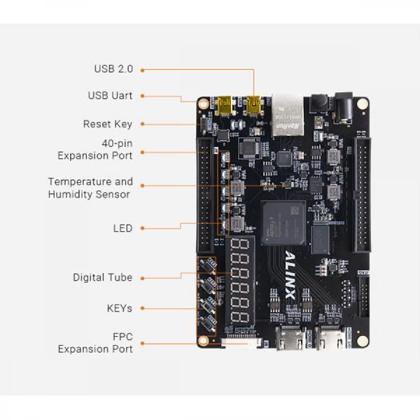 디바이스마트,MCU보드/전자키트 > 프로세서/개발보드 > FPGA,ALINX,AMD XILINX Artix-7 FPGA Development Board XC7A35T [AX7035],FPGA Chip : XC7A35T-2FGG484I  / DDR3 256MB, Data Rate 800Mbps, 16bit  / QSPI Flash : 128Mbit /  EEPROM 24LC04 / JTAG / 이더넷