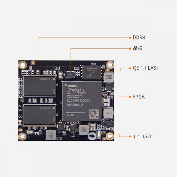 디바이스마트,MCU보드/전자키트 > 프로세서/개발보드 > FPGA,ALINX,AMD Xilinx ZYNQ7000 ARM SOM FPGA Core XC7Z020 [AC7Z020],FPGA Chip : XA7Z020-1CLG400I / XC7Z020-2CLG400I / Core : ARM Cortex-A9 2x / DDR3 1GB, Data rate 1066Mbps / QSPI Flash : 256Mbit