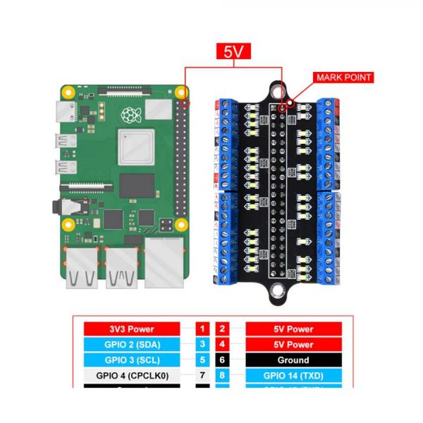 디바이스마트,오픈소스/코딩교육 > 라즈베리파이 > 라즈베리파이 확장보드/HAT,52PI,라즈베리파이 터미널블록 확장 보드 [EP-0168],라즈베리파이 터미널블록 확장보드 / 54*22mm / GPIO 스티커 제공
