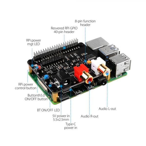 디바이스마트,오픈소스/코딩교육 > 라즈베리파이 > 라즈베리파이 확장보드/HAT,52PI,라즈베리파이 X930 HiFi DAC 모듈 오디오 확장 보드 [EZ-0099],라즈베리파이용 HiFi DAC 오디오 확장보드 / CSR8675 / 65*57mm