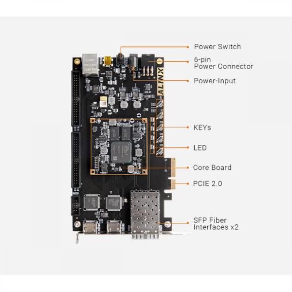 디바이스마트,MCU보드/전자키트 > 프로세서/개발보드 > FPGA,ALINX,AMD XILINX Artix-7 PCIE SFP FPGA Development Board XC7A35T [AX7A035B],FPGA Chip : XC7A35T-2FGG484I / Logic : 33280 /  / 2x 512MB DDR3, 32bit Bus, Data Rate 800Mbps / QSPI Flash : 128Mbit