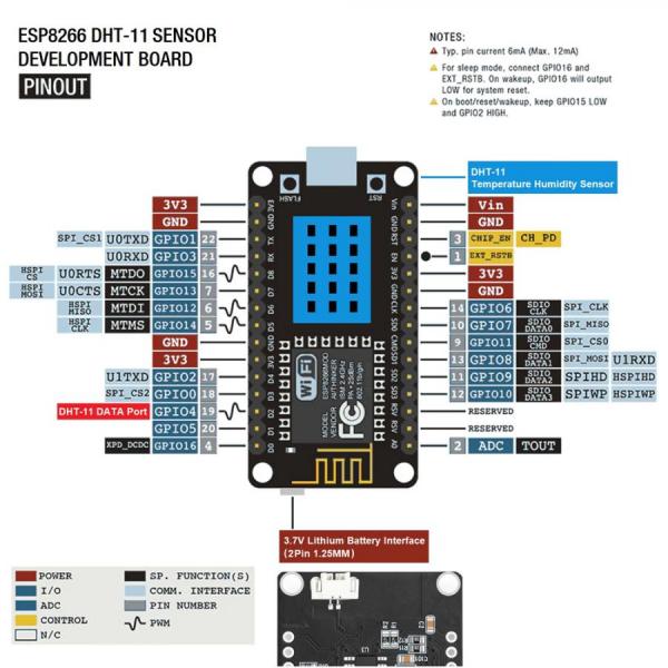 디바이스마트,오픈소스/코딩교육 > 파이썬/IoT 개발 보드 > ESP32,ideaspark,NodeMCU DHT11 온습도 ESP8266 개발보드 CH-340,NodeMCU 개발 보드 / DHT11 온습도 센서 / CH340 / ESP8266 / 아두이노, 마이크로파이썬 / 투명 플라스틱 케이스 제공