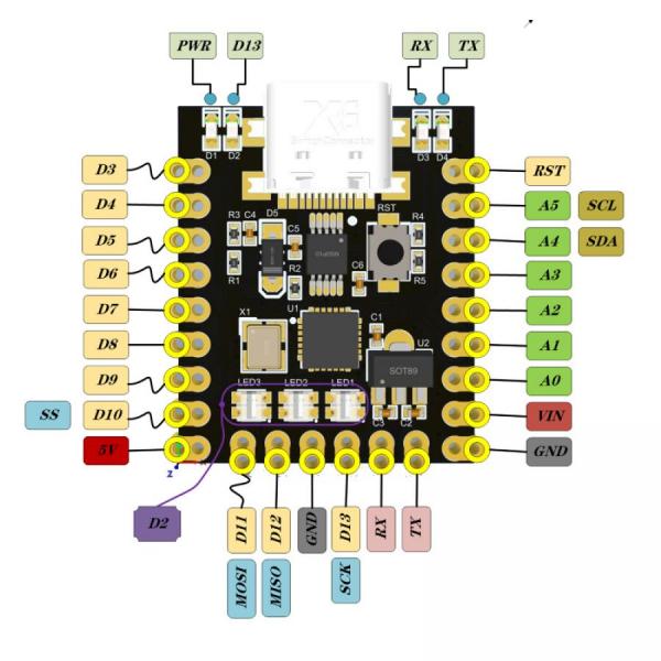 디바이스마트,오픈소스/코딩교육 > 아두이노 > 아두이노 호환보드,Happy House,아두이노 나노 미니 C타입 호환보드 [CMODULE-23],아두이노 나노 미니 버전 / CH340 / ATmega328P / 전압 : 3.3V ~ 5V / SPAM : 2kb/ Flash : 32kb / c 타입 / 블랙버전 / 데이터 케이블 포함