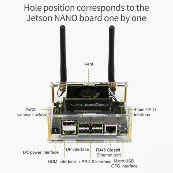 디바이스마트,MCU보드/전자키트 > 인공지능/임베디드/산업용 > 인공지능/머신러닝 > 인공지능 확장보드/액세서리,Happy House,Jetson Orin/NX/Xavier 아크릴 케이스 안테나 포함 [CMODULE-32],젯슨오린 나노, NX, 자비에 아크릴 케이스 / 안테나 포함