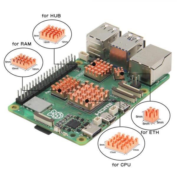 디바이스마트,오픈소스/코딩교육 > 라즈베리파이 > 아답터/방열판/OS/기타,Happy House,라즈베리파이5 전용 구리 방열판 [NEW-19],라즈베리파이5 전용 구리 방열판 흰색 / 4종 / 라즈베파이 사용 시 열을 낮추기 위한 용도 / 양면테이프가 부착되어있습니다.