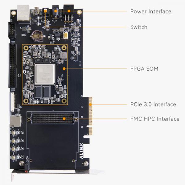 디바이스마트,MCU보드/전자키트 > 프로세서/개발보드 > FPGA,ALINX,AMD Xilinx Kintex UltraScale+ FPGA Development EVB & Kits PCIE3.0 GTY XCKU5P [AXKU5],Xilinx Kintex UltraScale+ FPGA 하이엔드 개발 보드 / PCIe 3.0, GTY 28Gb/s, FMC HPC 확장 포트 / 로직 셀 475K / Flip-Flops : 434K / LUTs : 217K / GTY Transceiver : 28Gb/s / Memory : 2GB DDR4 32bit，64MB QSPI FLASH / FMC HPC Interface