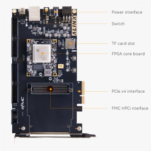 디바이스마트,MCU보드/전자키트 > 프로세서/개발보드 > FPGA,ALINX,AMD Xilinx Artix UltraScale+ XCAU15P FMC HPC AXAU15 [AXAU15],Xilinx Artix UltraScale+ FPGA Development Board / PCIe 4.0 / Gigabit Ethernet, UART, 512 Byte EEPROM 24LC04, Temperature sensor LM75 / QSPI Flash : 32MB / GTH : 12
